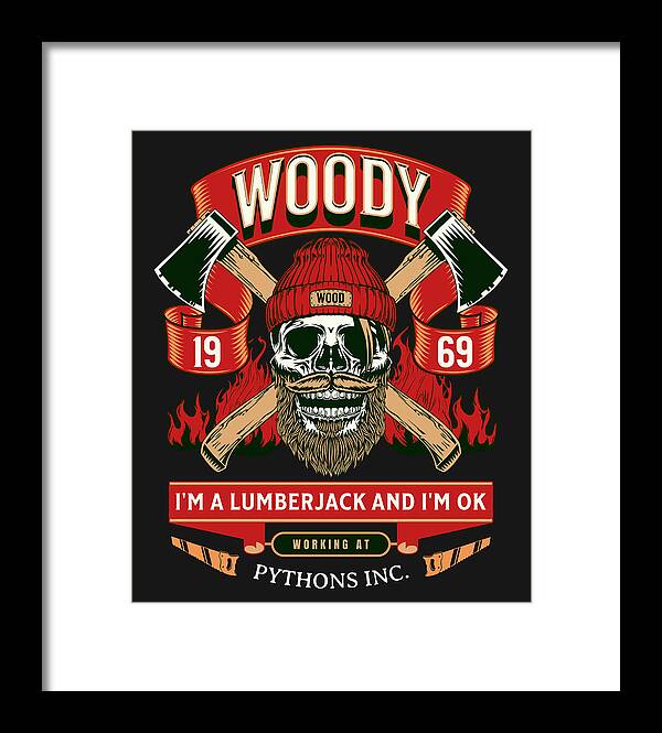 Framed print of Woody lumberjack skull graphic, red hat and green banners on black; black frame, white mat